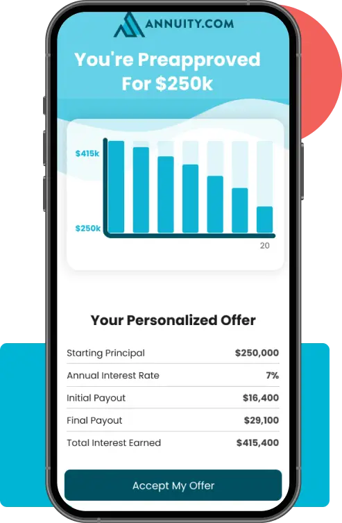 Annuity Mobile Image