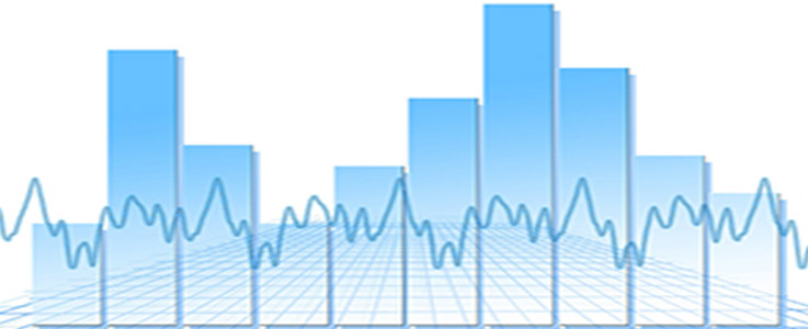 bar graph of fluctuating stocks